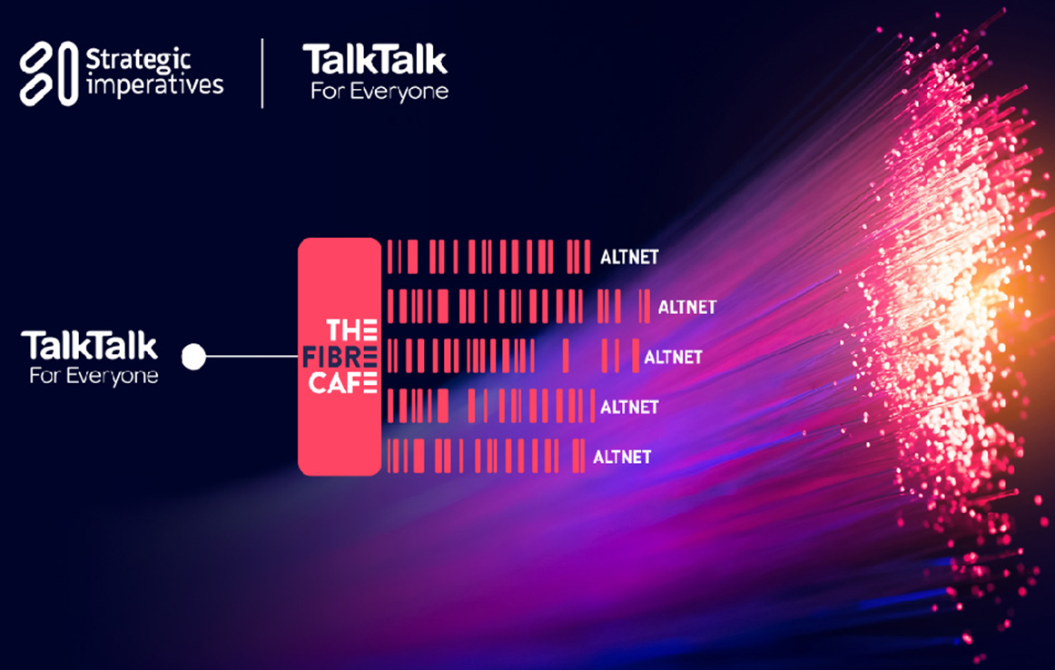 TalkTalk selects The Fibre Café from Strategic Imperatives to fast-track Altnet Integration Strategy